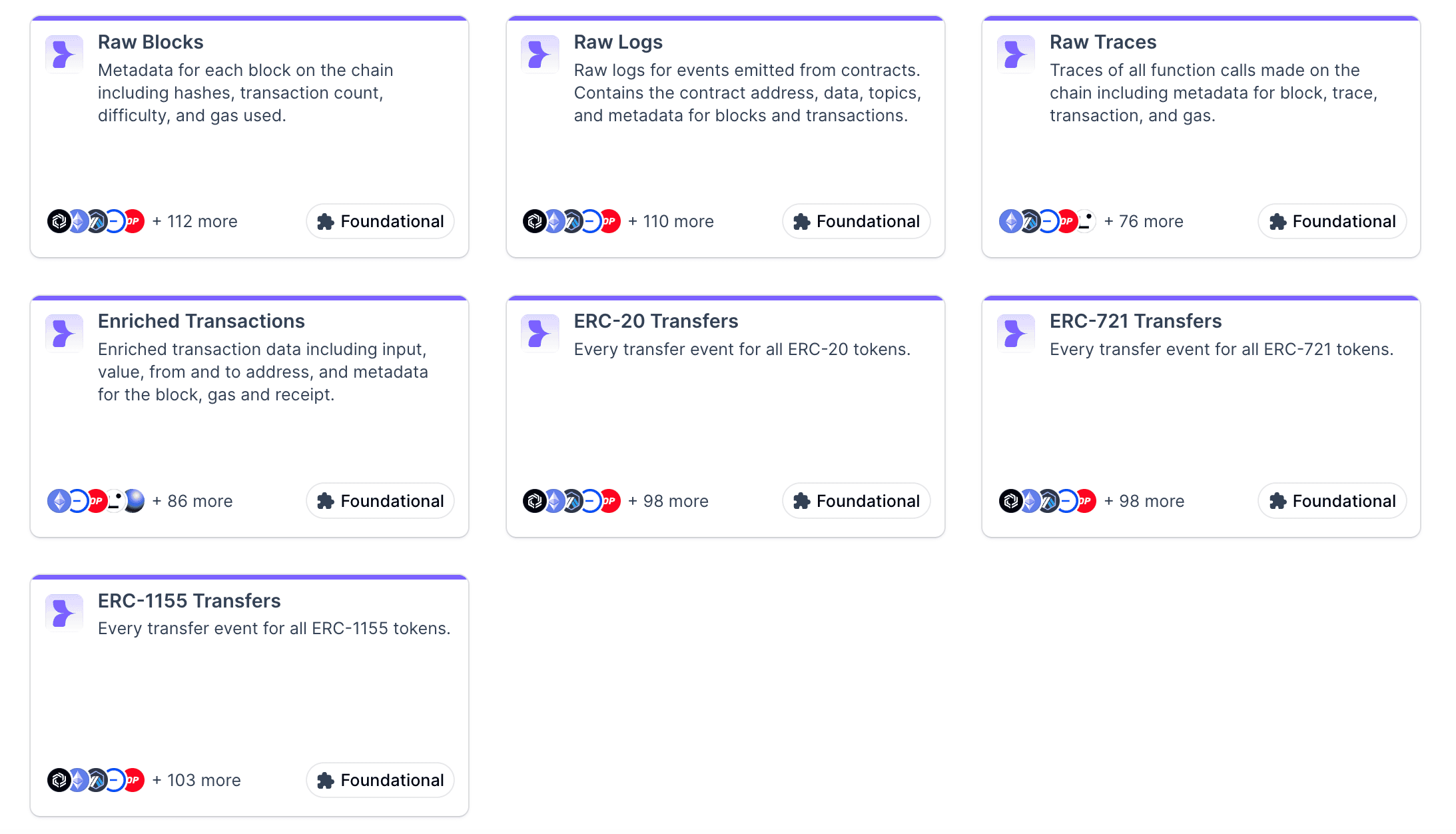 Goldsky Configuration